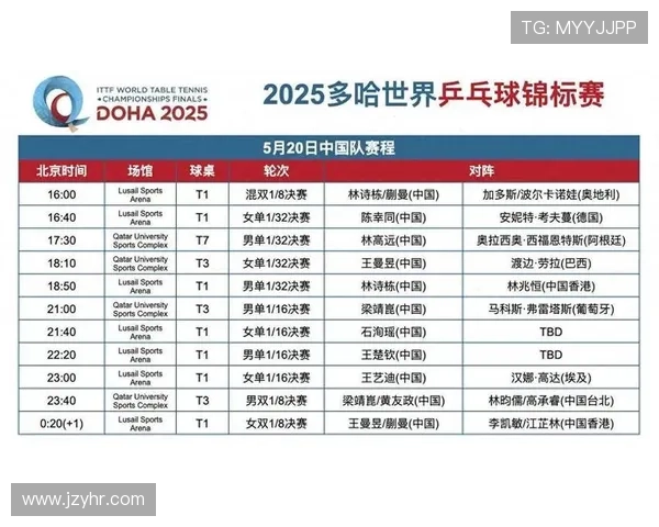 最新世界杯赛程表全解析带你掌握每场比赛时间与对阵详情