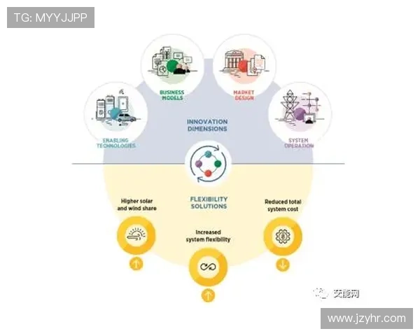 网球团体赛事新篇章：探索全球赛制创新与队伍协作的未来趋势